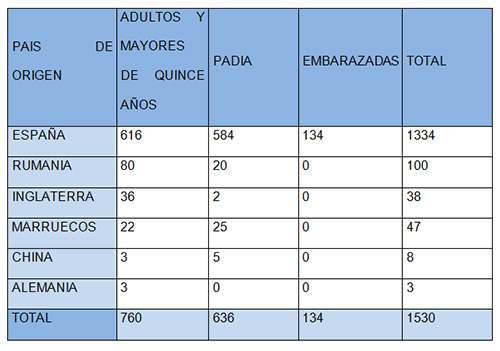 tabla1.jpg