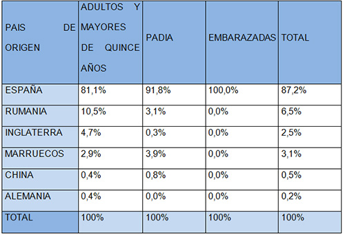 tabla2.jpg