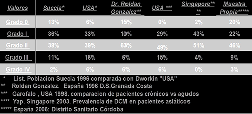 TABLA-1.png