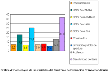 grafica4.gif