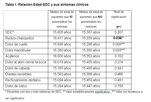 tabla1.gif