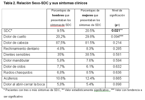 tabla2.gif