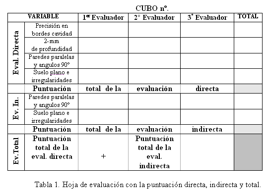 tabla1.gif