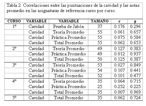 tabla2.gif