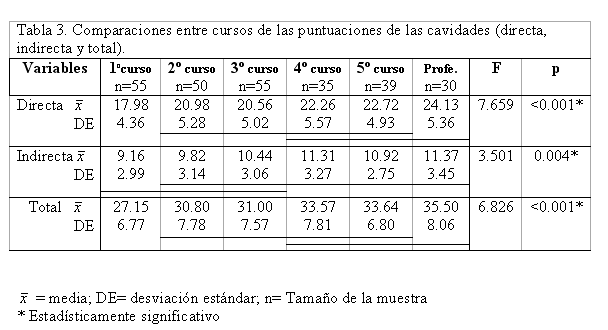 tabla3.gif