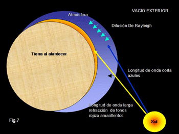 Diapositiva7.gif